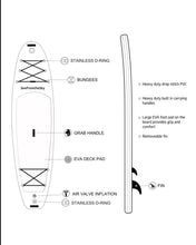 Load image into Gallery viewer, iSUP Maldives Map